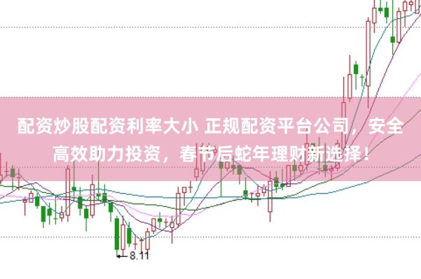 配资炒股配资利率大小 正规配资平台公司，安全高效助力投资，春节后蛇年理财新选择！