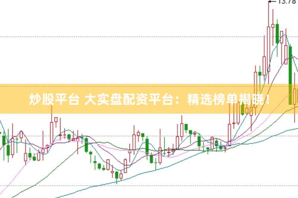 炒股平台 大实盘配资平台：精选榜单揭晓！