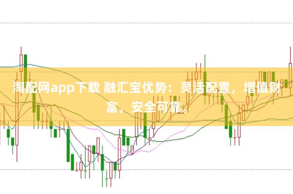 淘配网app下载 融汇宝优势：灵活配置，增值财富，安全可靠。