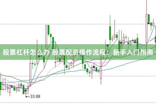 股票杠杆怎么办 股票配资操作流程：新手入门指南