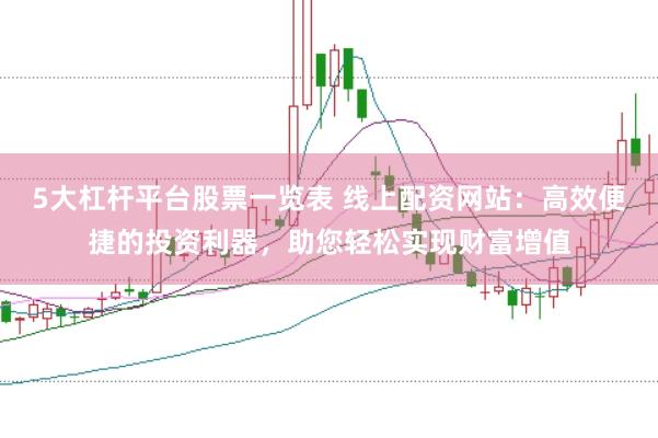 5大杠杆平台股票一览表 线上配资网站：高效便捷的投资利器，助您轻松实现财富增值