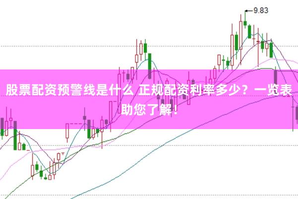 股票配资预警线是什么 正规配资利率多少？一览表助您了解！