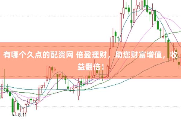有哪个久点的配资网 倍盈理财，助您财富增值，收益翻倍！