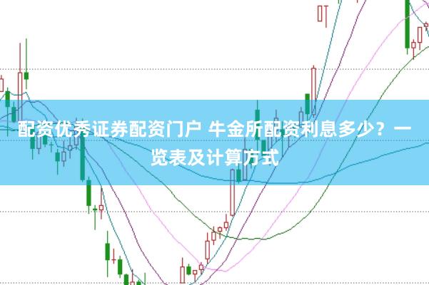 配资优秀证券配资门户 牛金所配资利息多少？一览表及计算方式