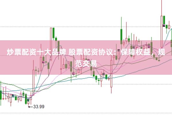 炒票配资十大品牌 股票配资协议：保障权益，规范交易