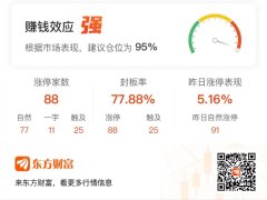 证券到底是啥 「午报」88股涨停！DeepSeek延续强势 美格智能5连板