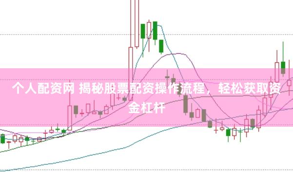 个人配资网 揭秘股票配资操作流程，轻松获取资金杠杆