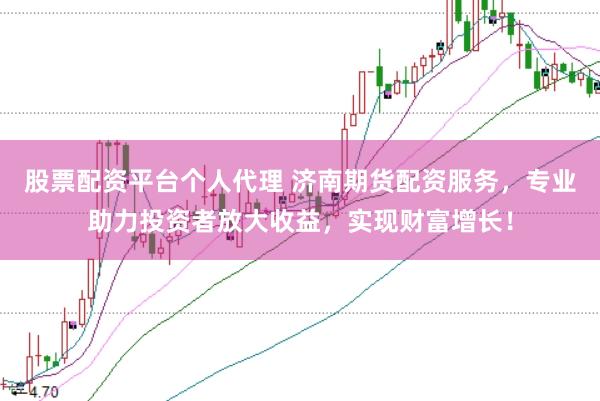 股票配资平台个人代理 济南期货配资服务，专业助力投资者放大收益，实现财富增长！